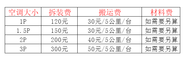 西乌珠穆沁空调移机及费用电话在哪里找